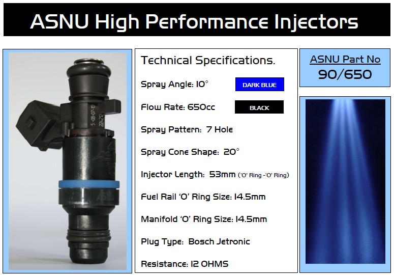ASNU 650cc High Performance Fuel Injector Toyota Supra 2JZ images