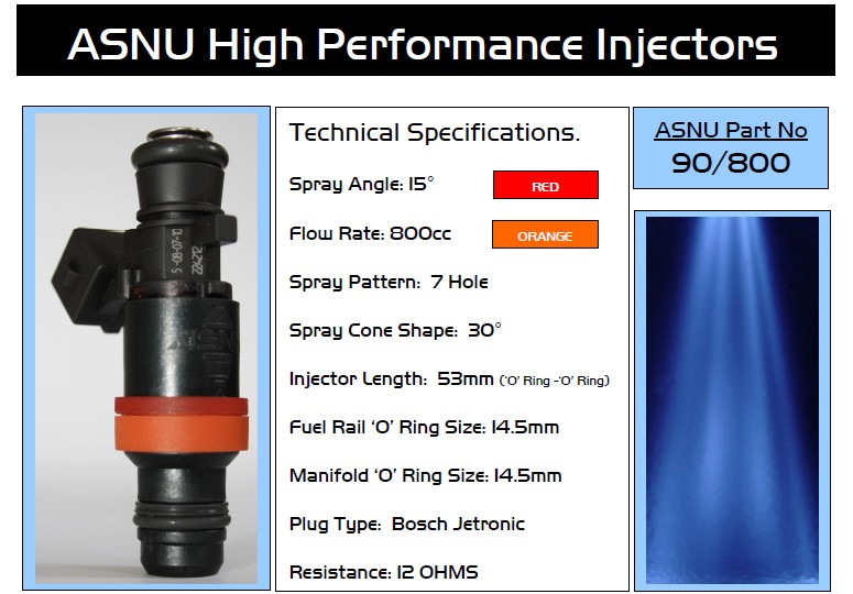 ASNU 800cc High Performance Fuel Injector Toyota Supra 1JZ