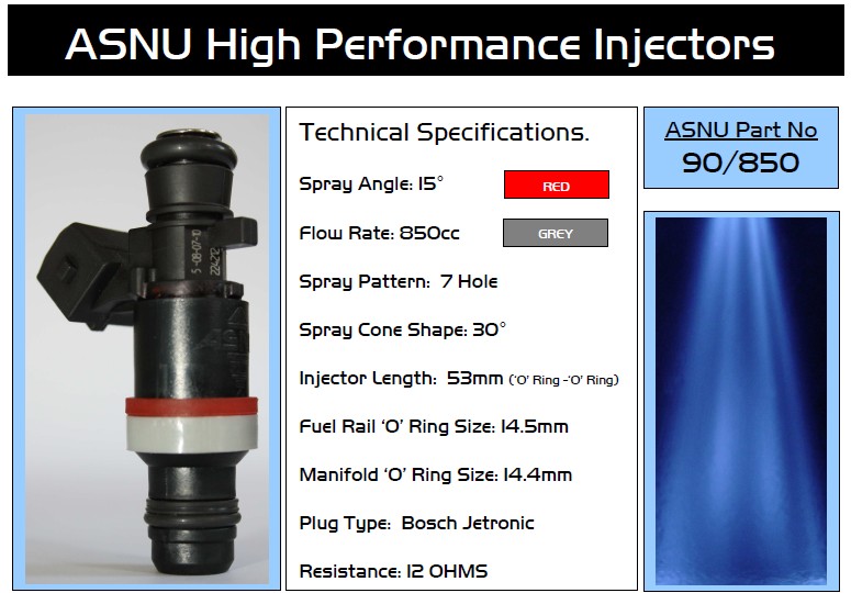 ASNU 850cc High Performance Fuel Injector Toyota Supra 2JZ images