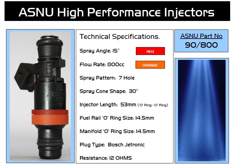 ASNU 800cc High Performance Fuel Injector Toyota Supra 2JZ images