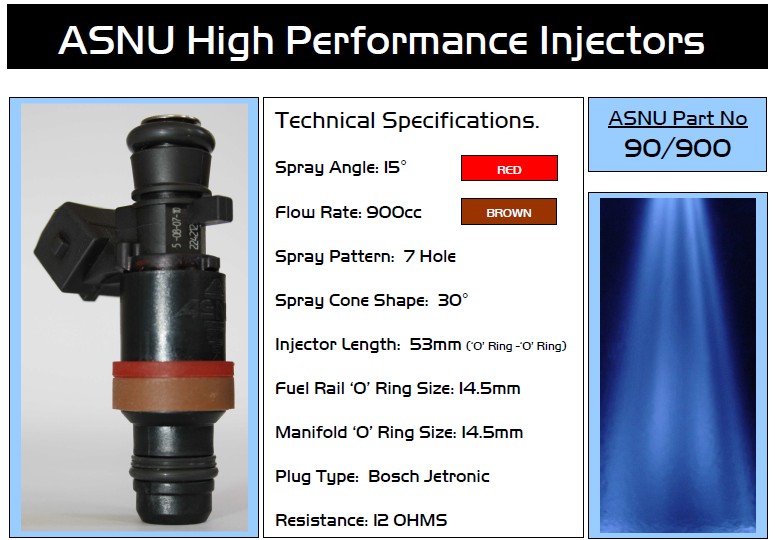 ASNU 900cc High Performance Fuel Injector Toyota Supra 1JZ