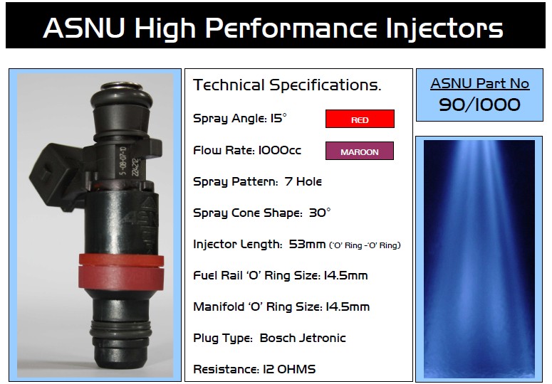 ASNU 1000cc High Performance Fuel Injector Toyota Supra 2JZ images